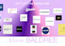 create ugc videos for fitness brands